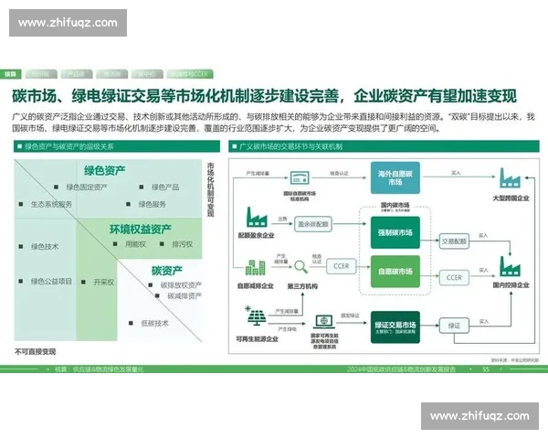 时代更迭与变革交响下的社会转型与未来展望